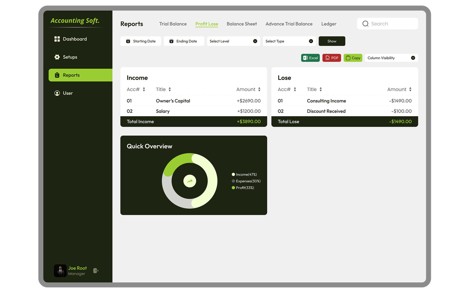 Dashboard Screenshot